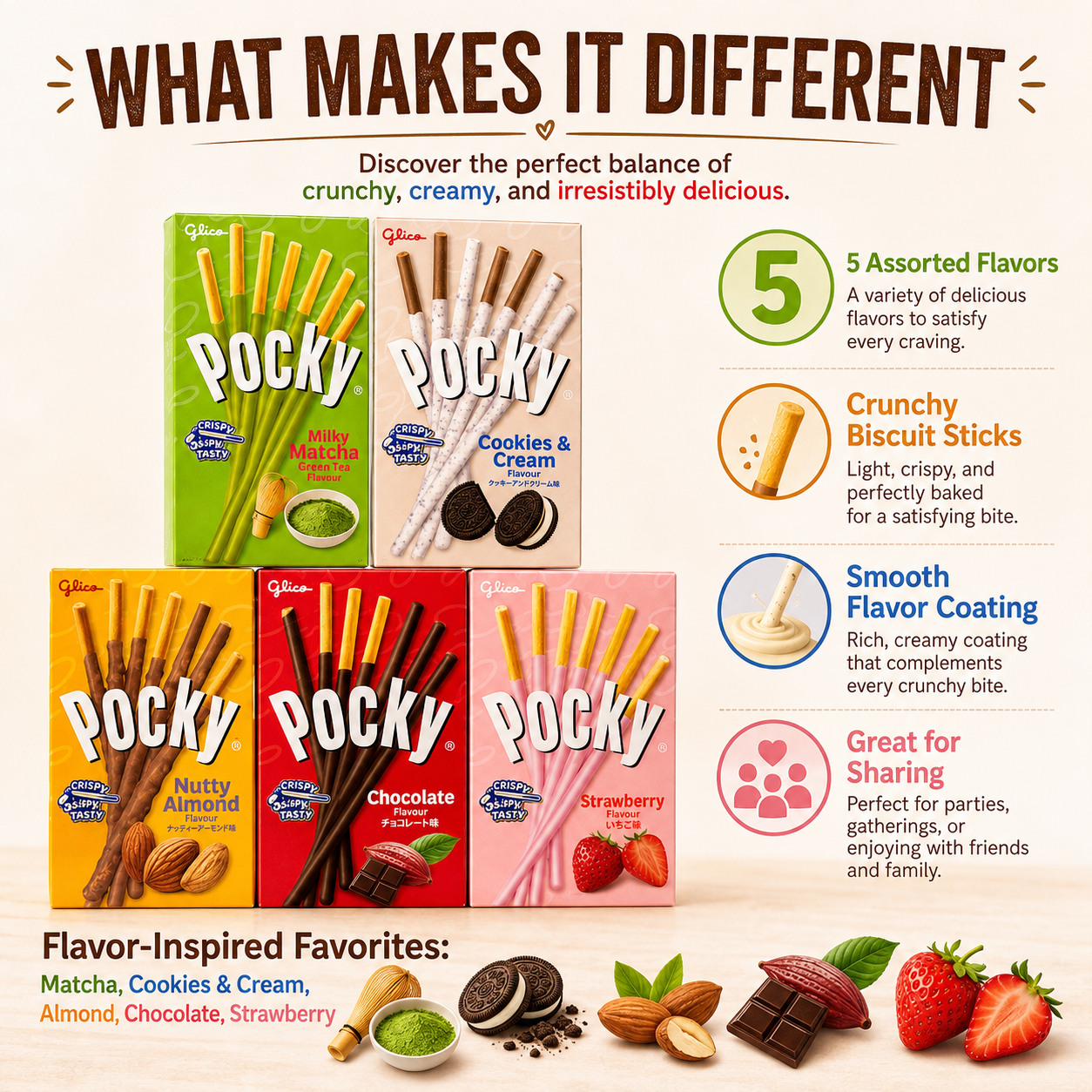 Glico Pocky Assorted Variety Pack, 5 Boxes – Matcha, Cookies & Cream, Nutty Almond, Chocolate & Strawberry Biscuit Sticks, 194g Total, Snack Gift & Sharing Pack